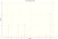 Thumbnail for version as of 08:38, 15 March 2013