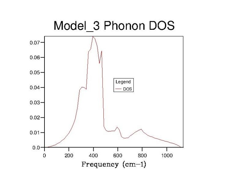 File:Mk DOS40x40.jpg