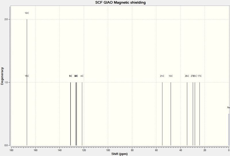 File:NMR of Wolff product.jpg