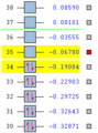 Thumbnail for version as of 15:27, 15 December 2014