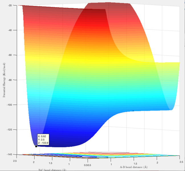File:Sj2814 Figure 10a.png