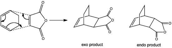 Reaction between Cyclohexa-1,3-diene and Maleic Anhydride