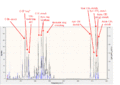 Thumbnail for version as of 09:39, 21 October 2011