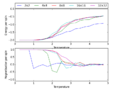 Thumbnail for version as of 15:53, 26 February 2015