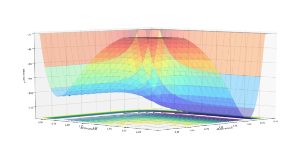 Potential Energy Surface of Reaction between H and HF