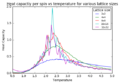 Thumbnail for version as of 03:42, 2 December 2016