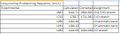 Thumbnail for version as of 00:53, 2 February 2009