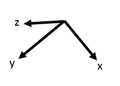 Thumbnail for version as of 14:23, 23 February 2016