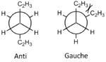 Newman projections of 1,5-hexadiene
