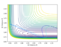 Thumbnail for version as of 13:11, 3 May 2019