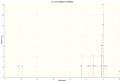 Thumbnail for version as of 16:44, 14 March 2013