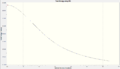 Thumbnail for version as of 21:49, 5 November 2011