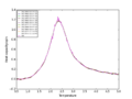 Thumbnail for version as of 05:46, 15 February 2015