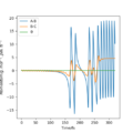 Thumbnail for version as of 16:12, 8 May 2020