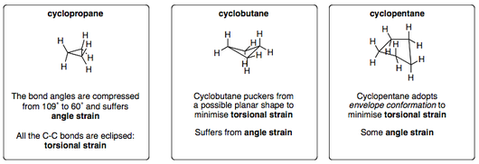 Smaller cycloalkanes.