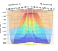 Thumbnail for version as of 13:53, 15 May 2019