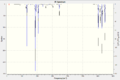 Thumbnail for version as of 18:18, 22 March 2012