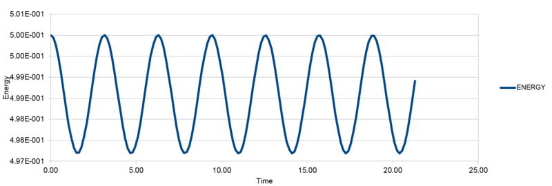 File:0.15En.png