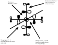 Thumbnail for version as of 13:14, 24 May 2019
