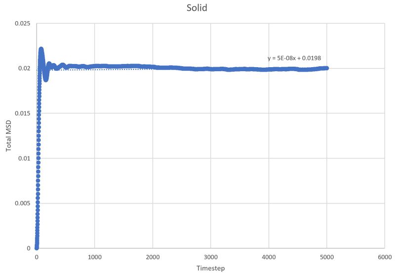 File:1M solid MSD jkt115.JPG