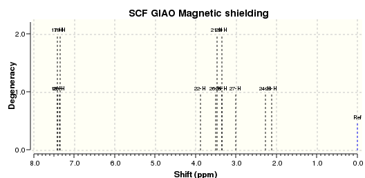 File:Cheuk leung nmrH iso1.svg