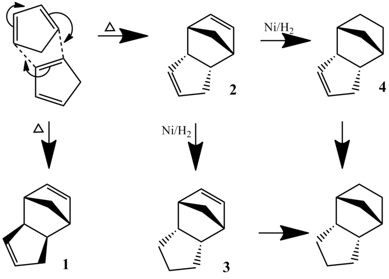 File:Cp dimer hydrogenation.png