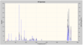 Thumbnail for version as of 23:41, 2 March 2010