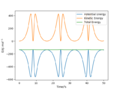 Thumbnail for version as of 07:56, 17 May 2020