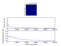 Thumbnail for version as of 15:42, 15 February 2015
