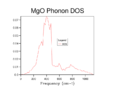 Thumbnail for version as of 18:11, 21 October 2015