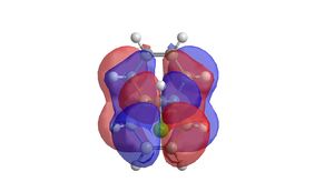 Alternate representation of HOMO-2
