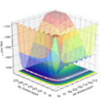 Thumbnail for version as of 11:53, 15 May 2020