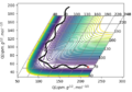 Thumbnail for version as of 14:40, 13 May 2020