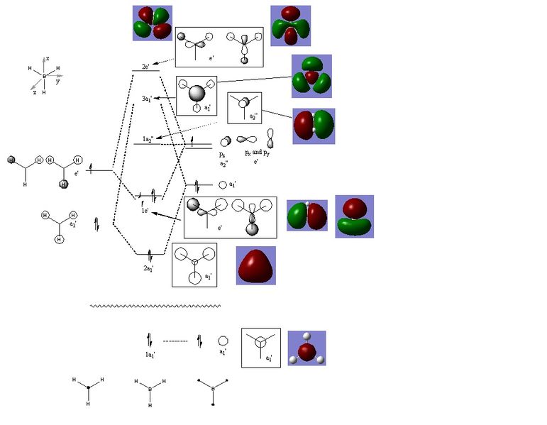 File:BH3 MOD plus orbitals.jpg