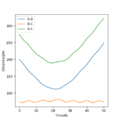 Thumbnail for version as of 18:17, 21 May 2020