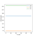 Thumbnail for version as of 12:51, 15 May 2020