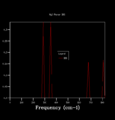 Thumbnail for version as of 13:38, 6 March 2017