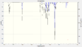 Thumbnail for version as of 13:53, 6 December 2011