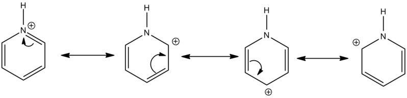 File:Pyridinium resonance.png