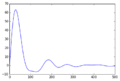 Thumbnail for version as of 19:48, 14 December 2016