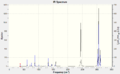 Thumbnail for version as of 00:45, 25 January 2013