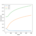 Thumbnail for version as of 16:47, 7 May 2020