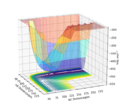 Thumbnail for version as of 21:06, 7 May 2020