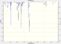 Thumbnail for version as of 11:02, 2 March 2012