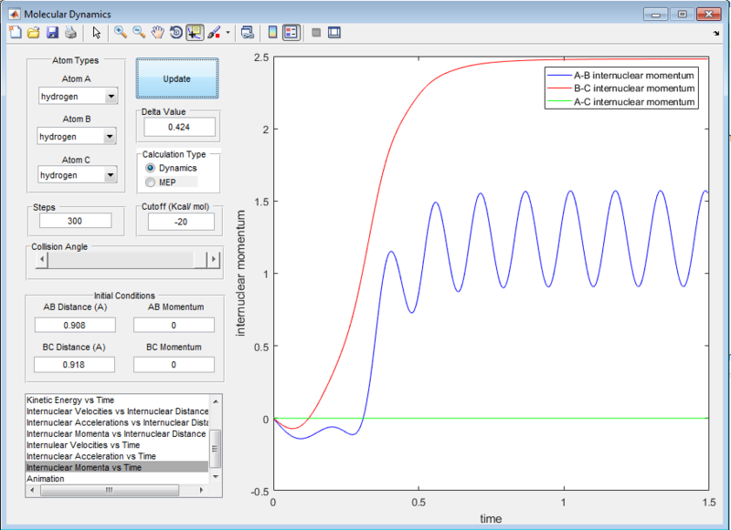 File:H2andh momentum.png