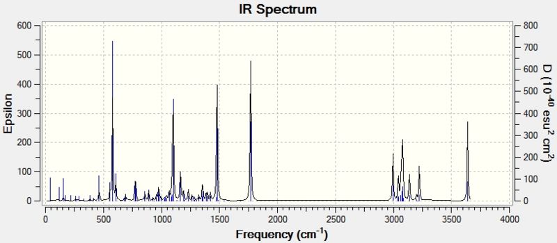 File:IR spectrum 16.jpg