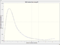 Thumbnail for version as of 18:28, 3 December 2012