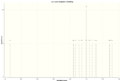 Thumbnail for version as of 12:43, 2 March 2012