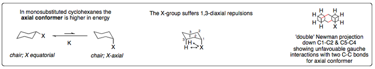 Monosubstituted cyclohexane.