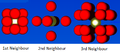 Thumbnail for version as of 17:20, 9 February 2016